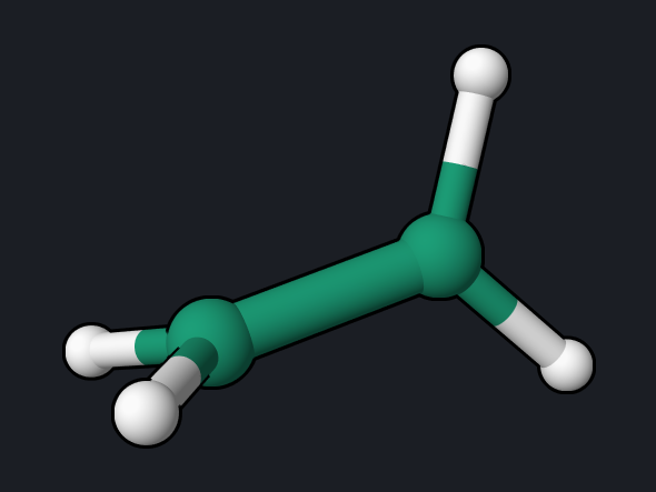 Ethylene MECP