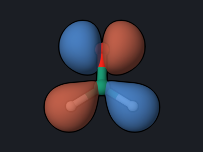 n orbital